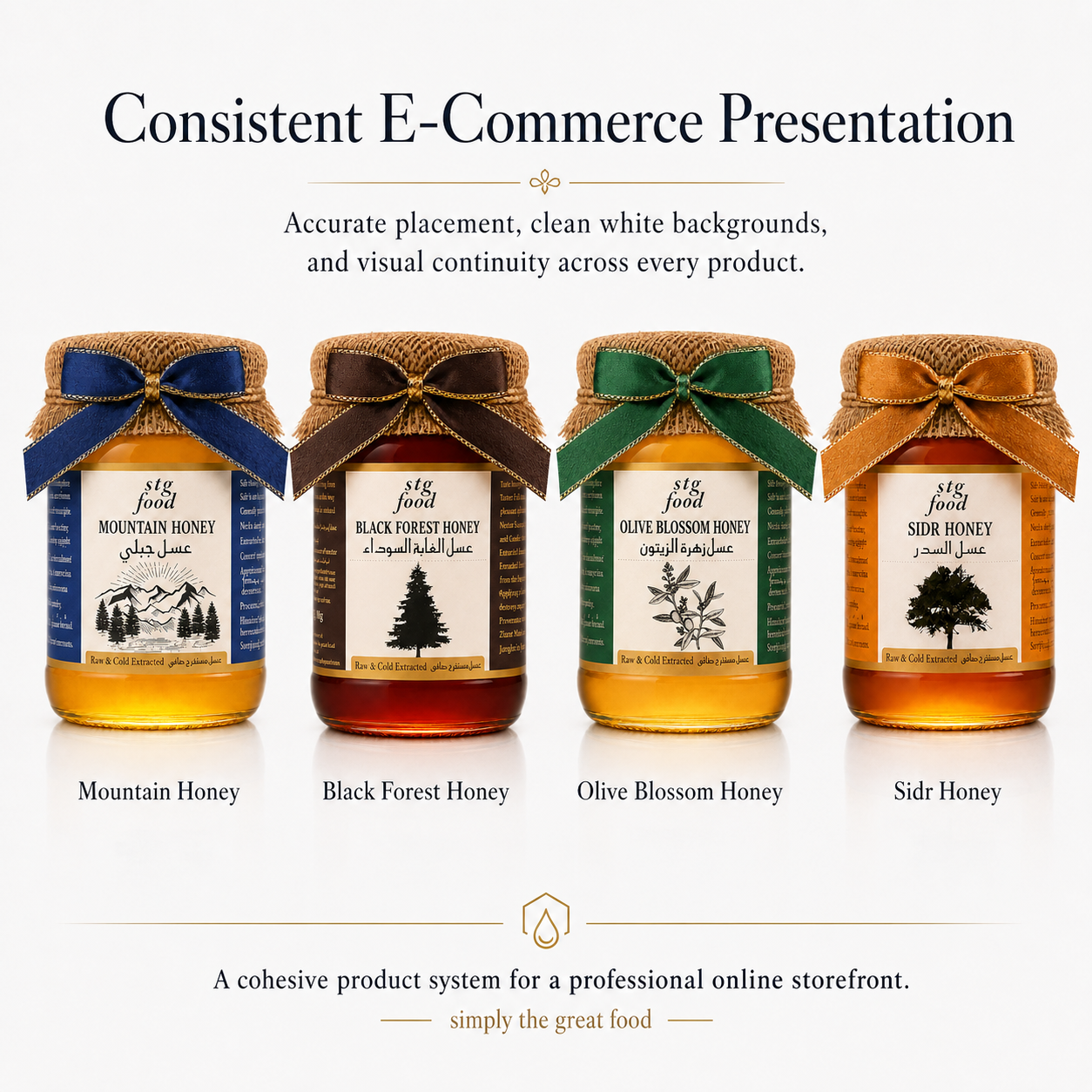 Consistent E-Commerce